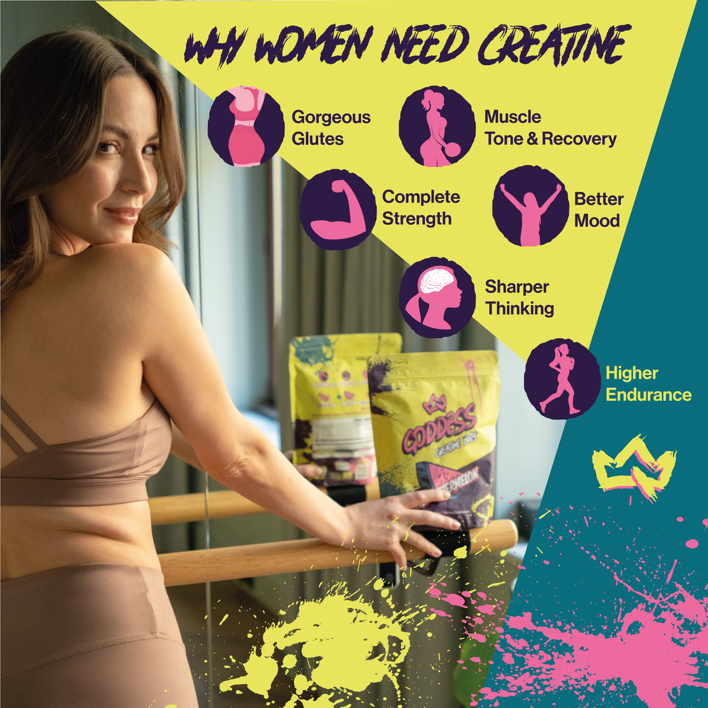 Goddess Bites – Gummy Creatine™