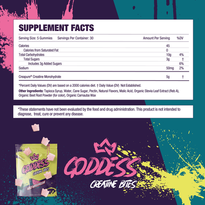 Goddess Bites – Gummy Creatine™